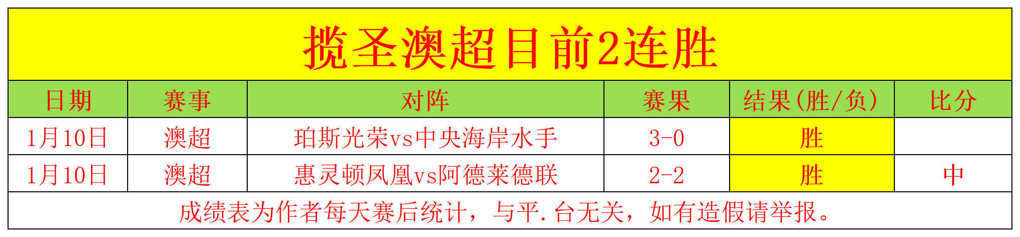 雷恩中场卡,馬文加的真,实年龄揭秘,博鱼体育官网,博鱼体育app,博鱼体育APP下载
