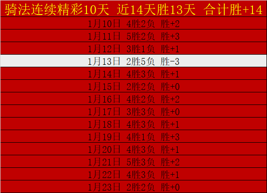 曼联,分钟内连进,球逆转胜,博鱼体育官网,博鱼体育app,博鱼体育APP下载