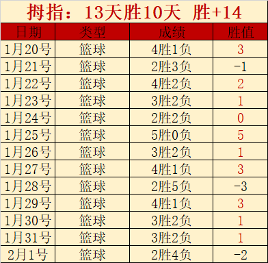 常规赛,浙江迎战新,博鱼体育官网,博鱼体育官网,博鱼体育app,博鱼体育APP下载