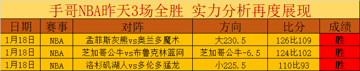 法甲烽火再,摩纳哥主场,激战一触即,博鱼体育官网,博鱼体育app,博鱼体育APP下载