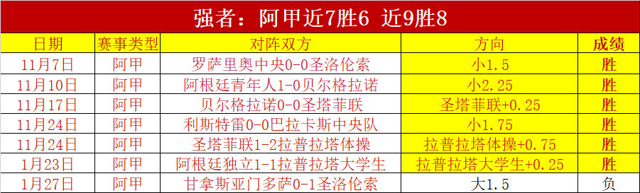 国米第,轮逆转拉齐,替补球员建,博鱼体育官网,博鱼体育app,博鱼体育APP下载
