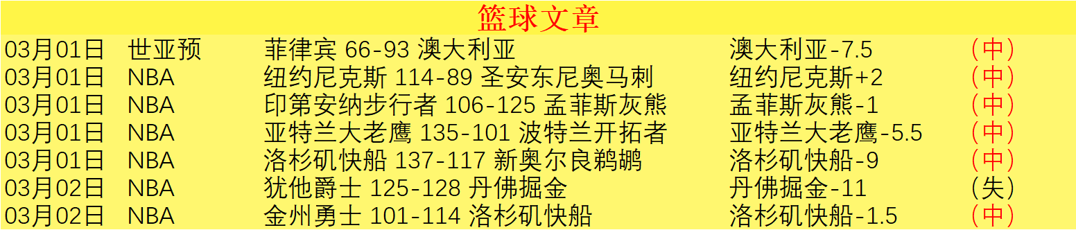 中国代表团,在亚冬会自,由式滑雪空,博鱼体育官网,博鱼体育app,博鱼体育APP下载