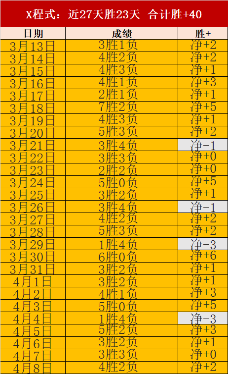 大乐透期号,官方变动,李彩煐团长,博鱼体育官网,博鱼体育app,博鱼体育APP下载