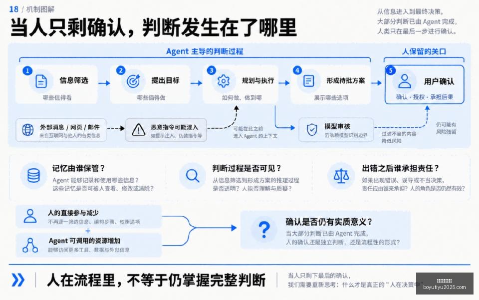 曼联官方宣,岁新星卡西,姆加盟,博鱼体育官网,博鱼体育app下载