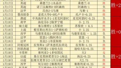 大乐透期号专家推荐：新疆质合分析前区十码胜势解析