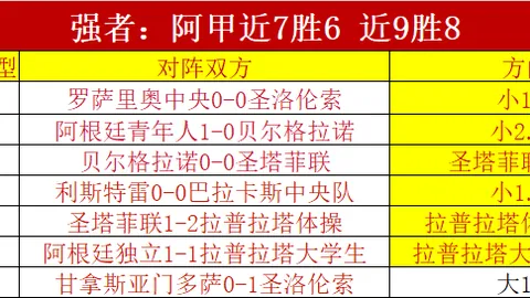 国米第32轮逆转拉齐奥，替补球员建功！最后15分钟逆转战局！