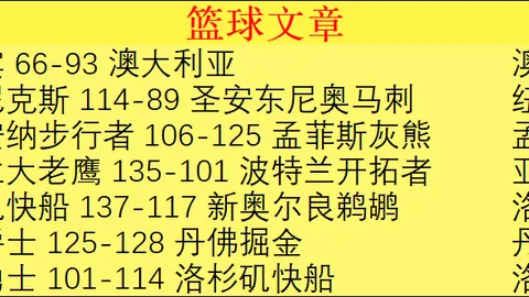 中国代表团在亚冬会自由式滑雪空中技巧混合团体赛中获得金牌